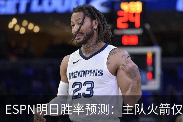 ESPN明日胜率预测：主队火箭仅44.5% 残阵雷霆55.5%仍占优